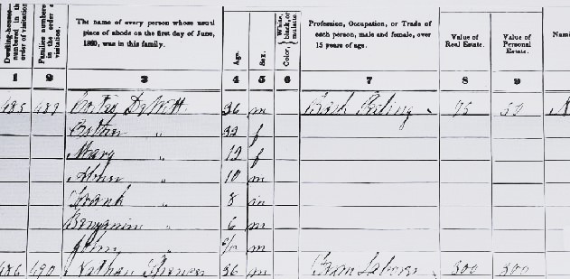 A ledger with the name, age, sex, and relationship on it