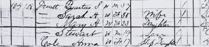 A ledger with the  names and ages on it