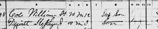 A ledger with the  names and ages on it